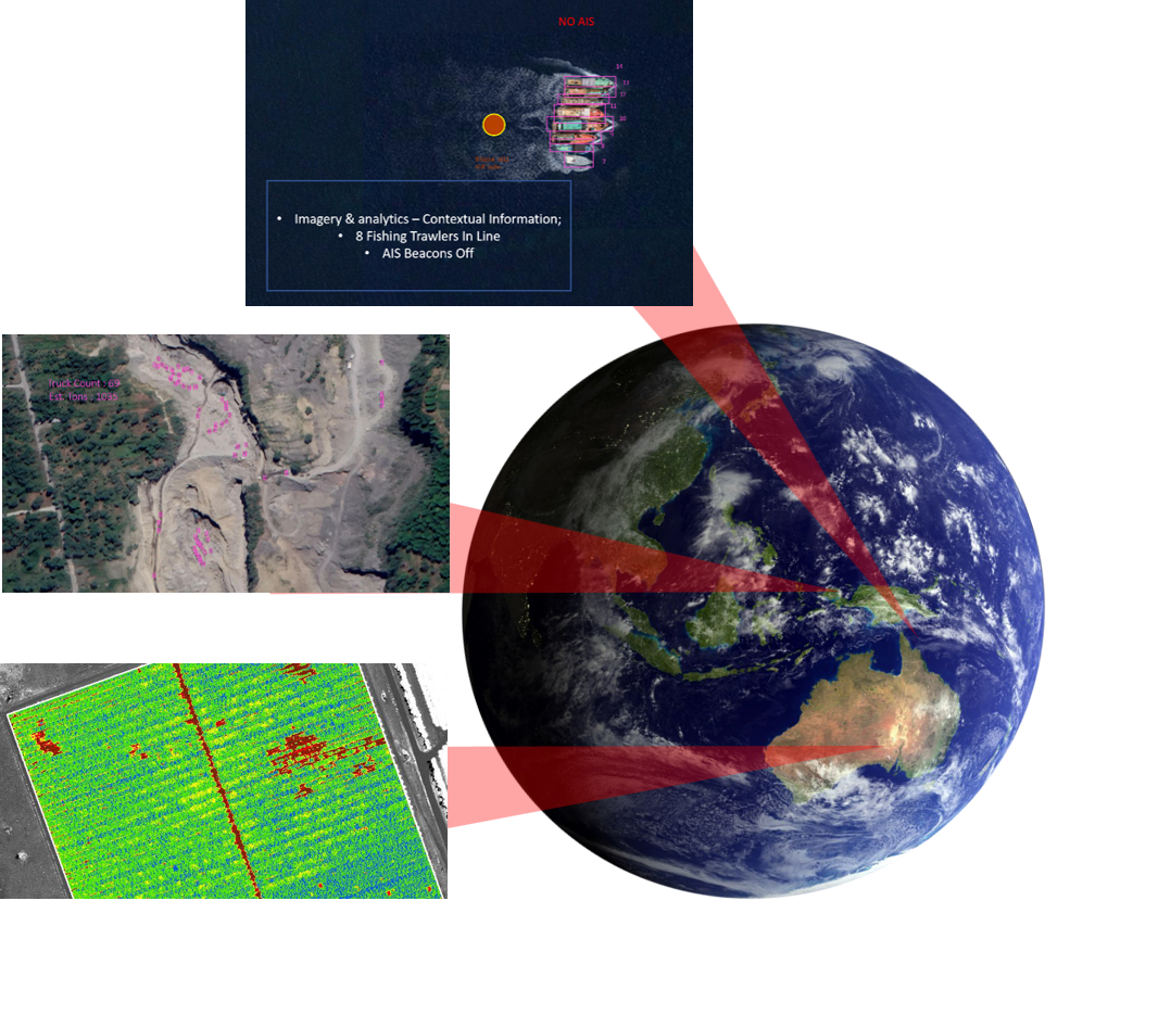 Globe slide3